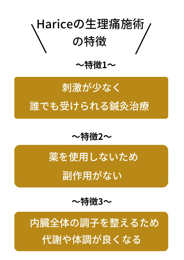 生理痛施術